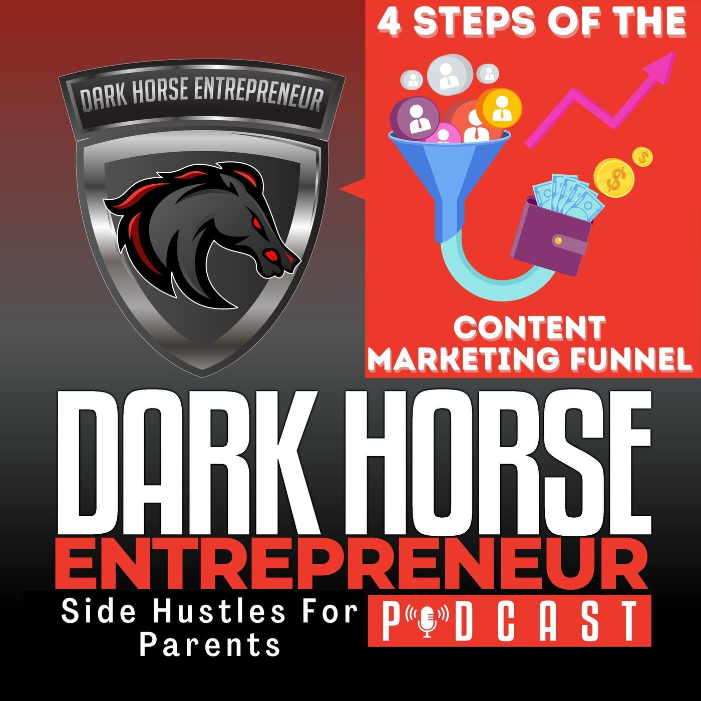 Unlock the Secrets of the Content Marketing Funnel: 4 Steps Of Content Marketing