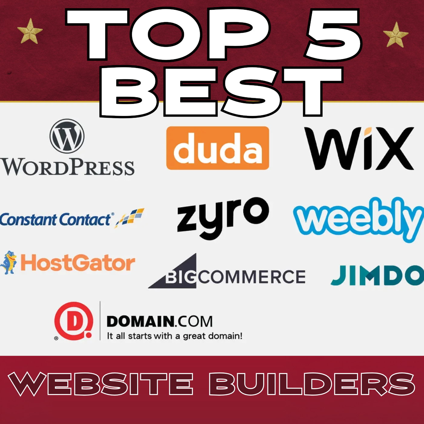 Top 5 Best Website Builders