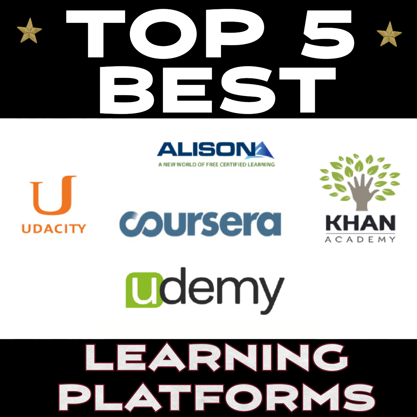 Top 5 Online Learning Platforms episode artwork