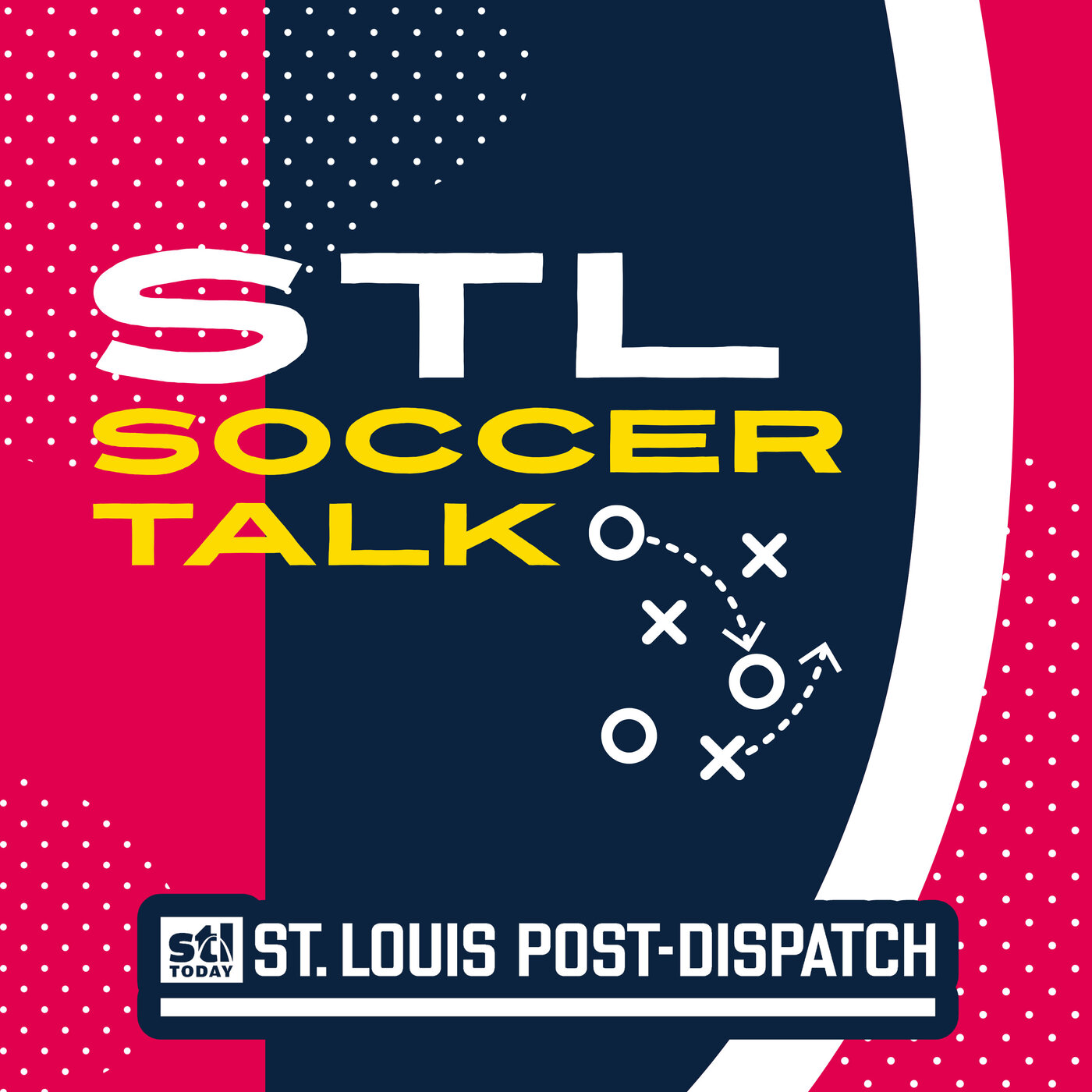 A tie, and a loss, for St. Louis City SC