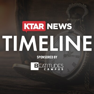 Arizona's Morning News